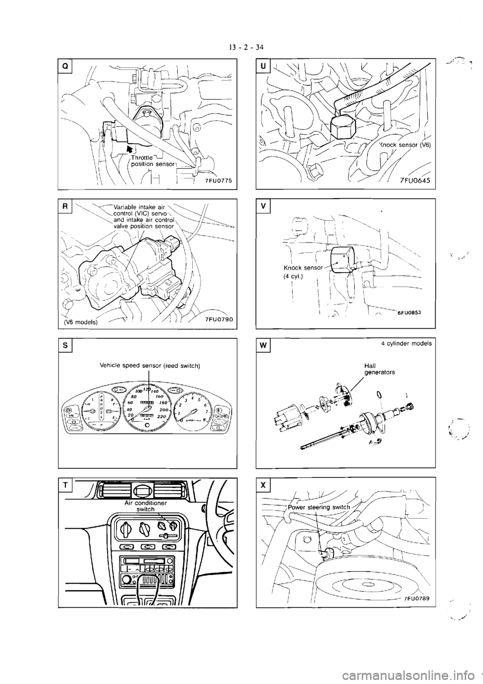 MITSUBISHI MAGNA 2005 Workshop Manual MITSUBISHI MAGNA 2005 Workshop Manual