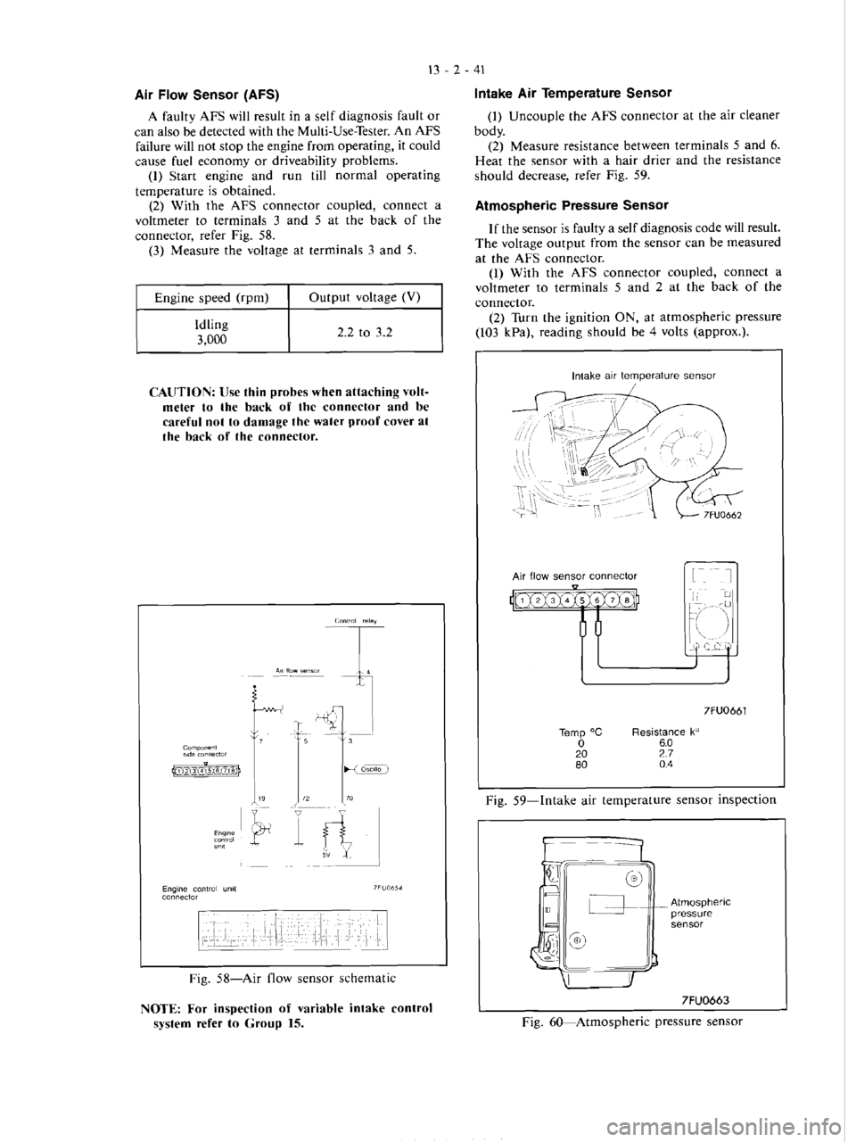 MITSUBISHI MAGNA 2005 Workshop Manual MITSUBISHI MAGNA 2005 Workshop Manual