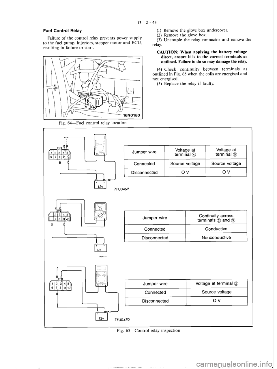 MITSUBISHI MAGNA 2005 Workshop Manual MITSUBISHI MAGNA 2005 Workshop Manual