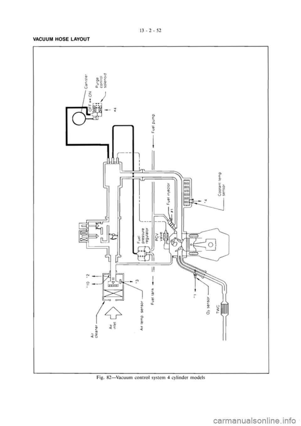 MITSUBISHI MAGNA 2005 Workshop Manual MITSUBISHI MAGNA 2005 Workshop Manual