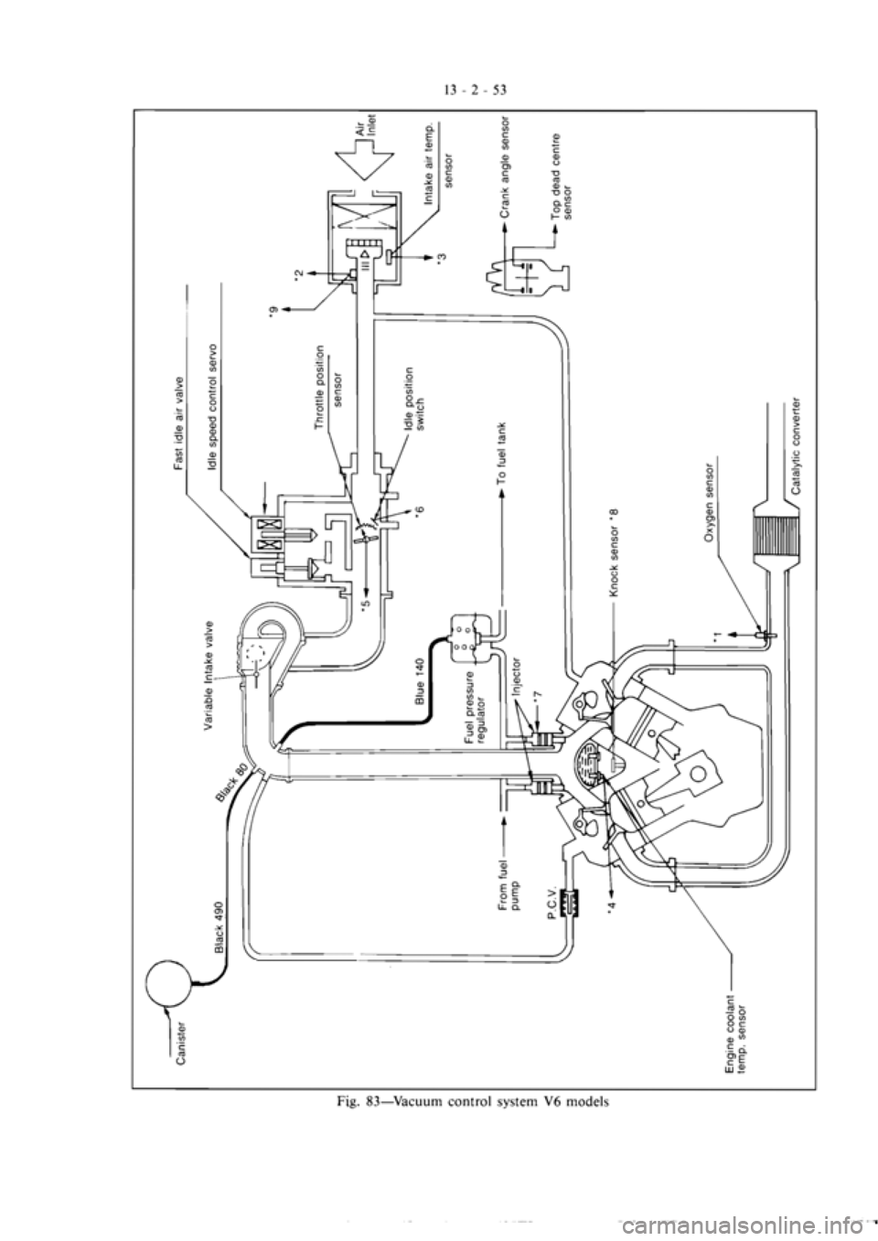 MITSUBISHI MAGNA 2005 Workshop Manual MITSUBISHI MAGNA 2005 Workshop Manual