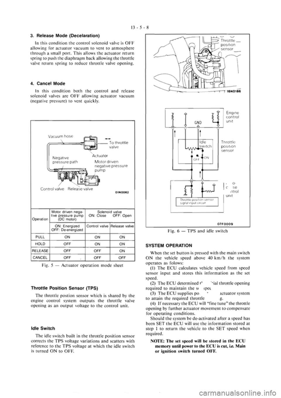 MITSUBISHI MAGNA 2005 Workshop Manual MITSUBISHI MAGNA 2005 Workshop Manual