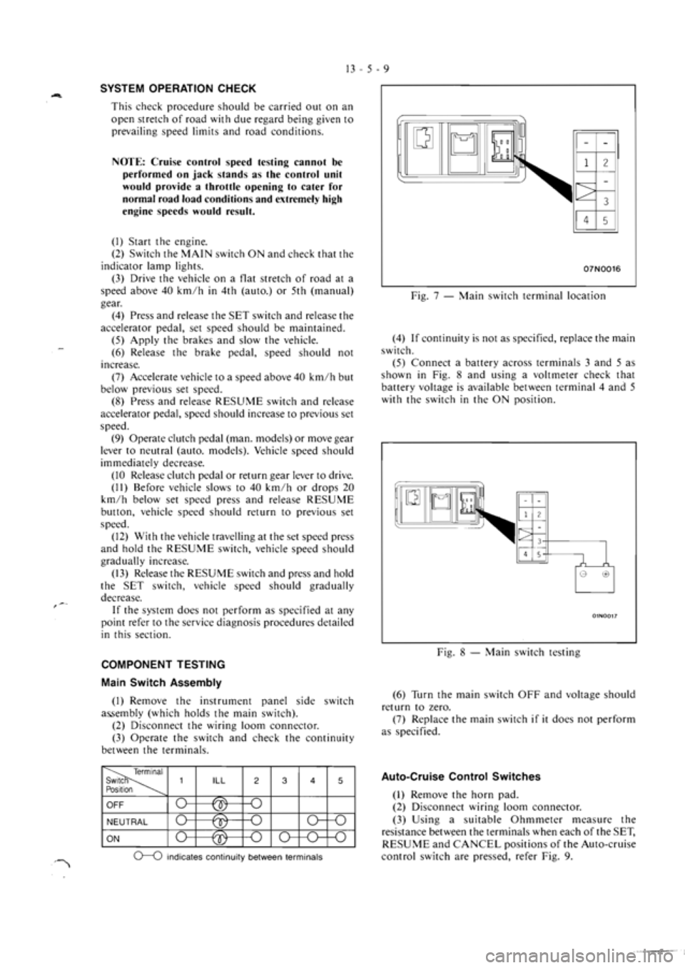 MITSUBISHI MAGNA 2005 Workshop Manual MITSUBISHI MAGNA 2005 Workshop Manual