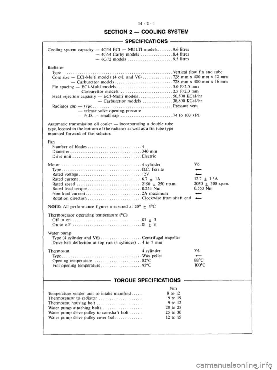 MITSUBISHI MAGNA 2005 Workshop Manual MITSUBISHI MAGNA 2005 Workshop Manual