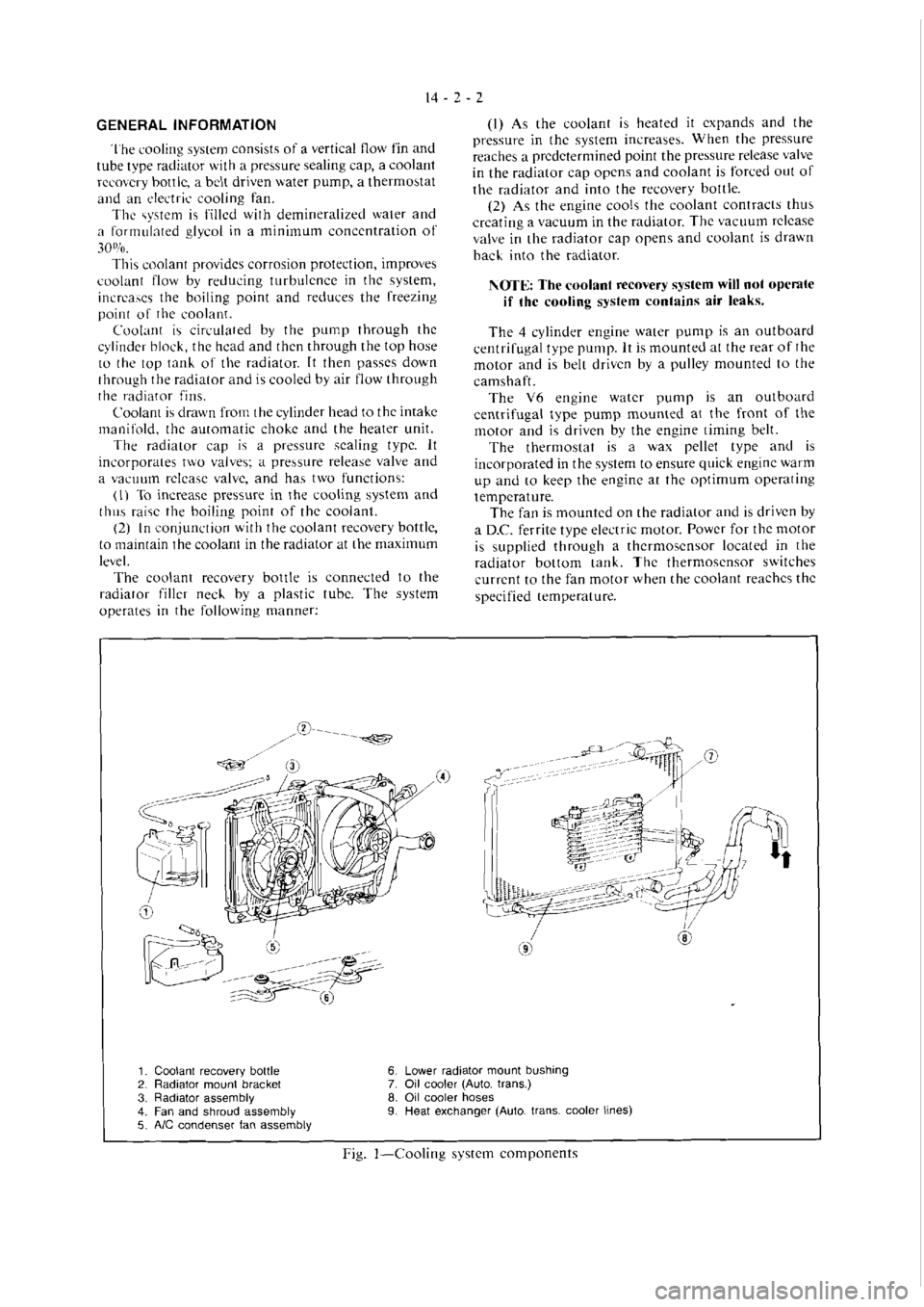 MITSUBISHI MAGNA 2005 Workshop Manual MITSUBISHI MAGNA 2005 Workshop Manual