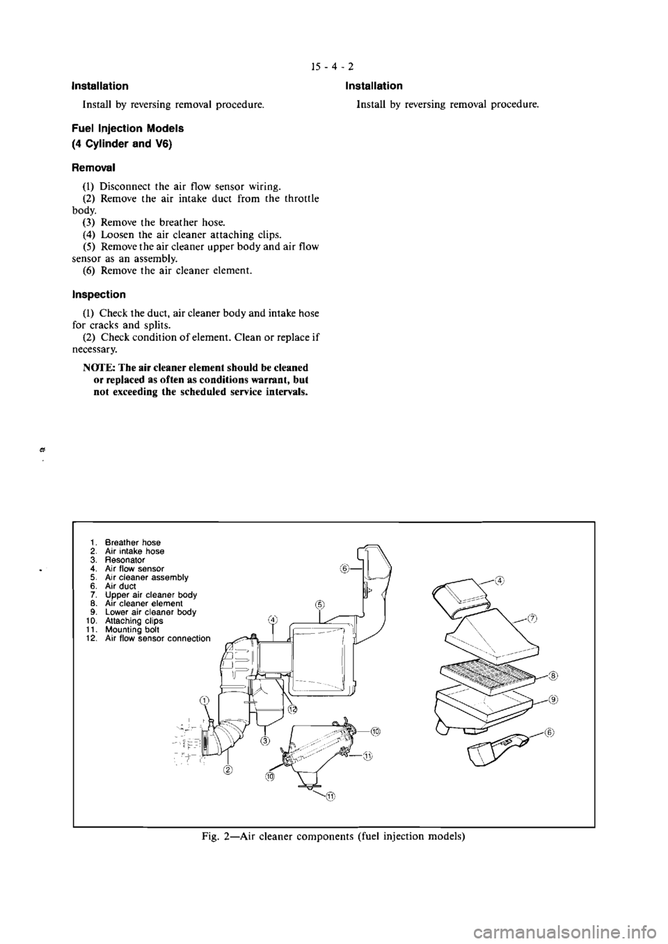 MITSUBISHI MAGNA 2005 Workshop Manual MITSUBISHI MAGNA 2005 Workshop Manual