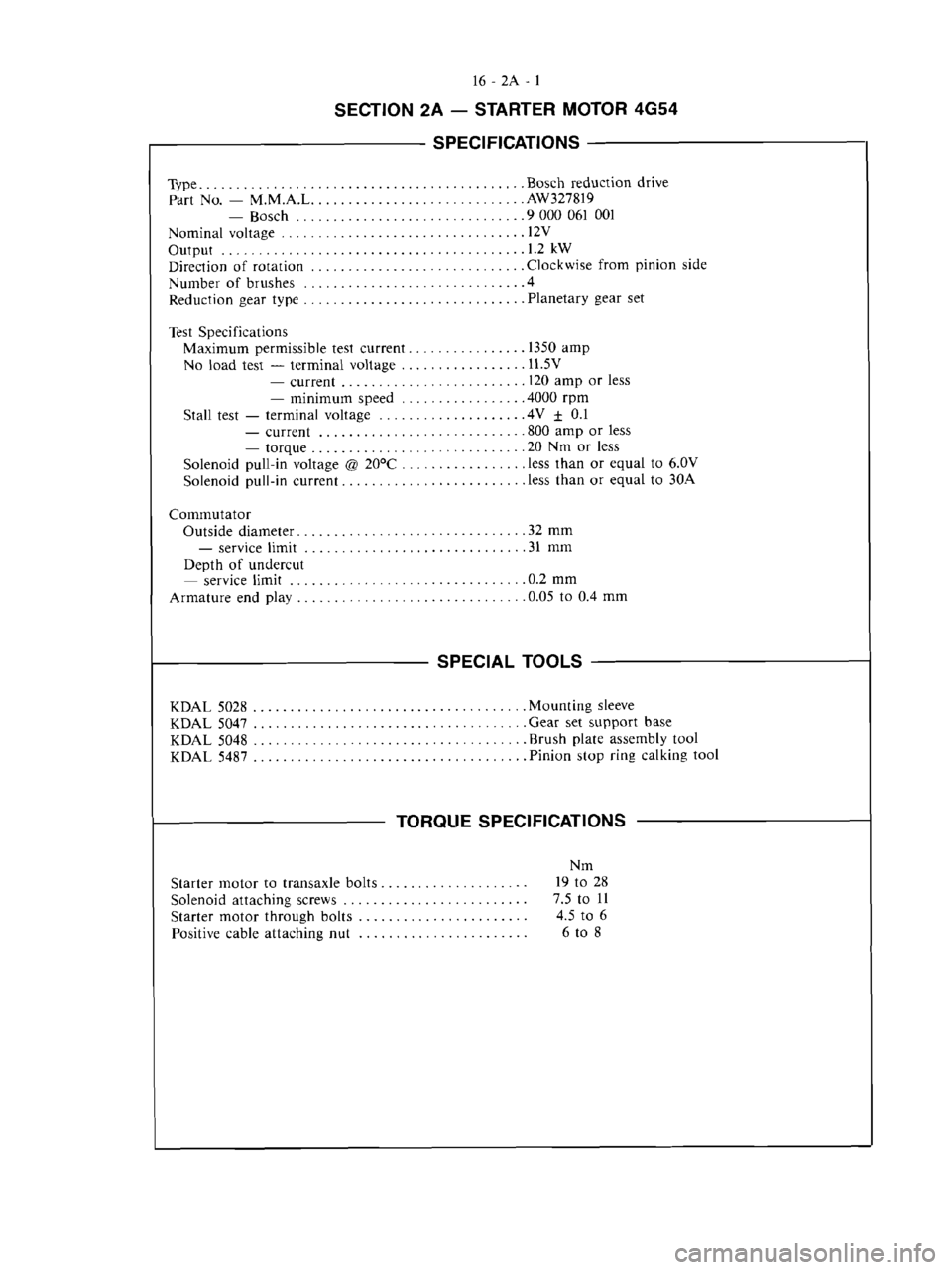 MITSUBISHI MAGNA 2005 Workshop Manual MITSUBISHI MAGNA 2005 Workshop Manual