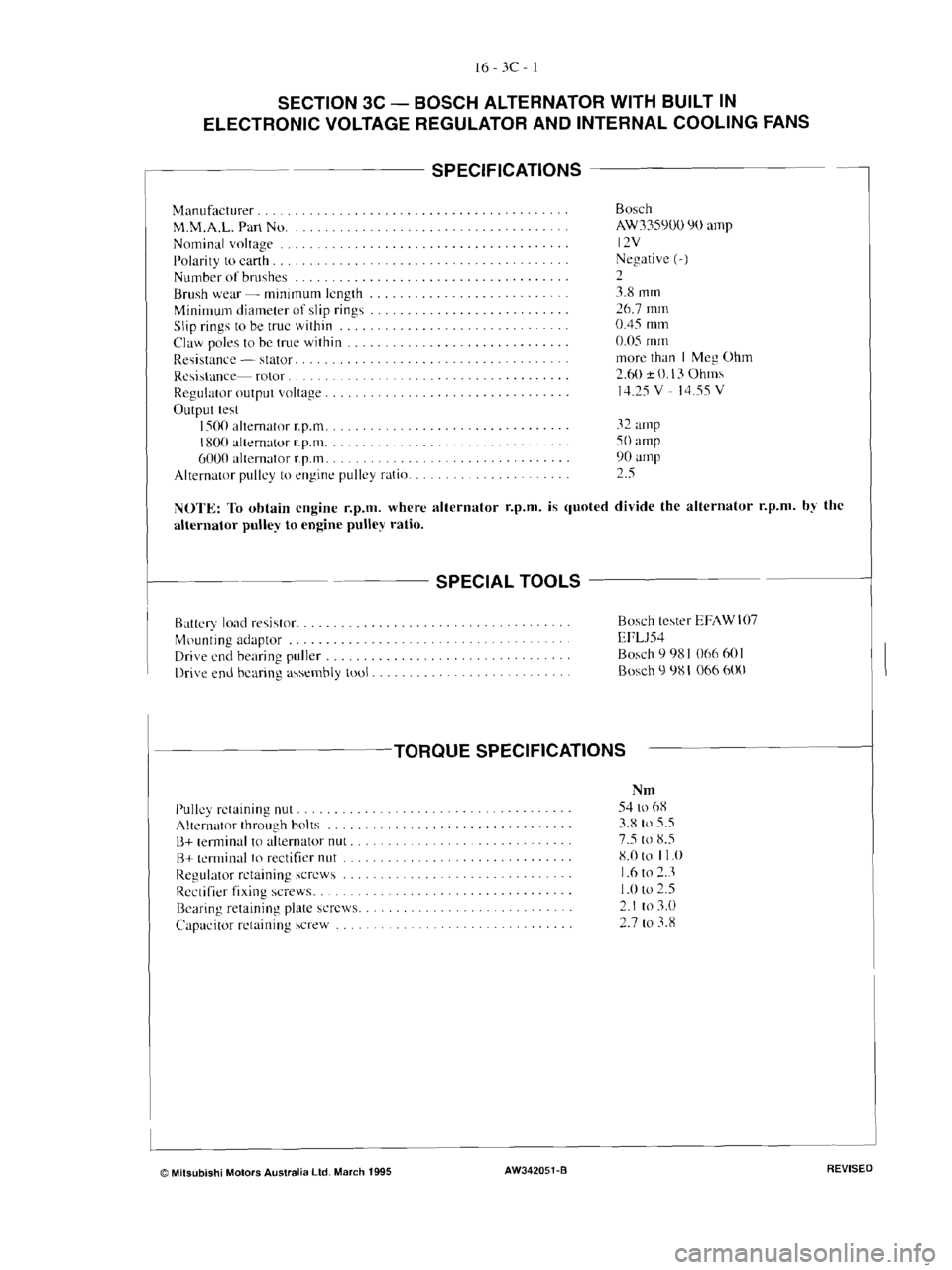MITSUBISHI MAGNA 2005 Workshop Manual MITSUBISHI MAGNA 2005 Workshop Manual