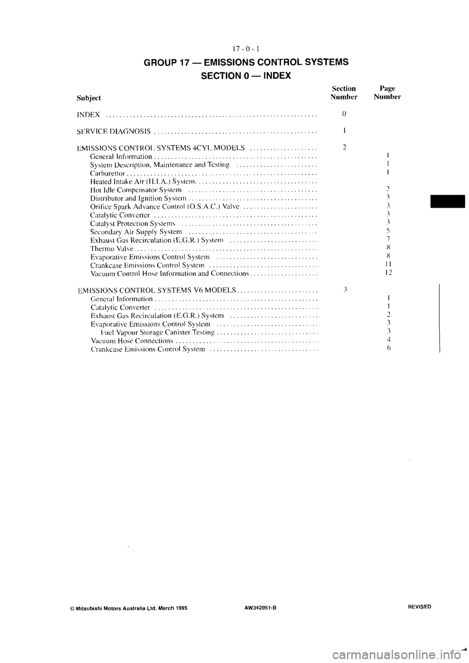 MITSUBISHI MAGNA 2005 Workshop Manual MITSUBISHI MAGNA 2005 Workshop Manual