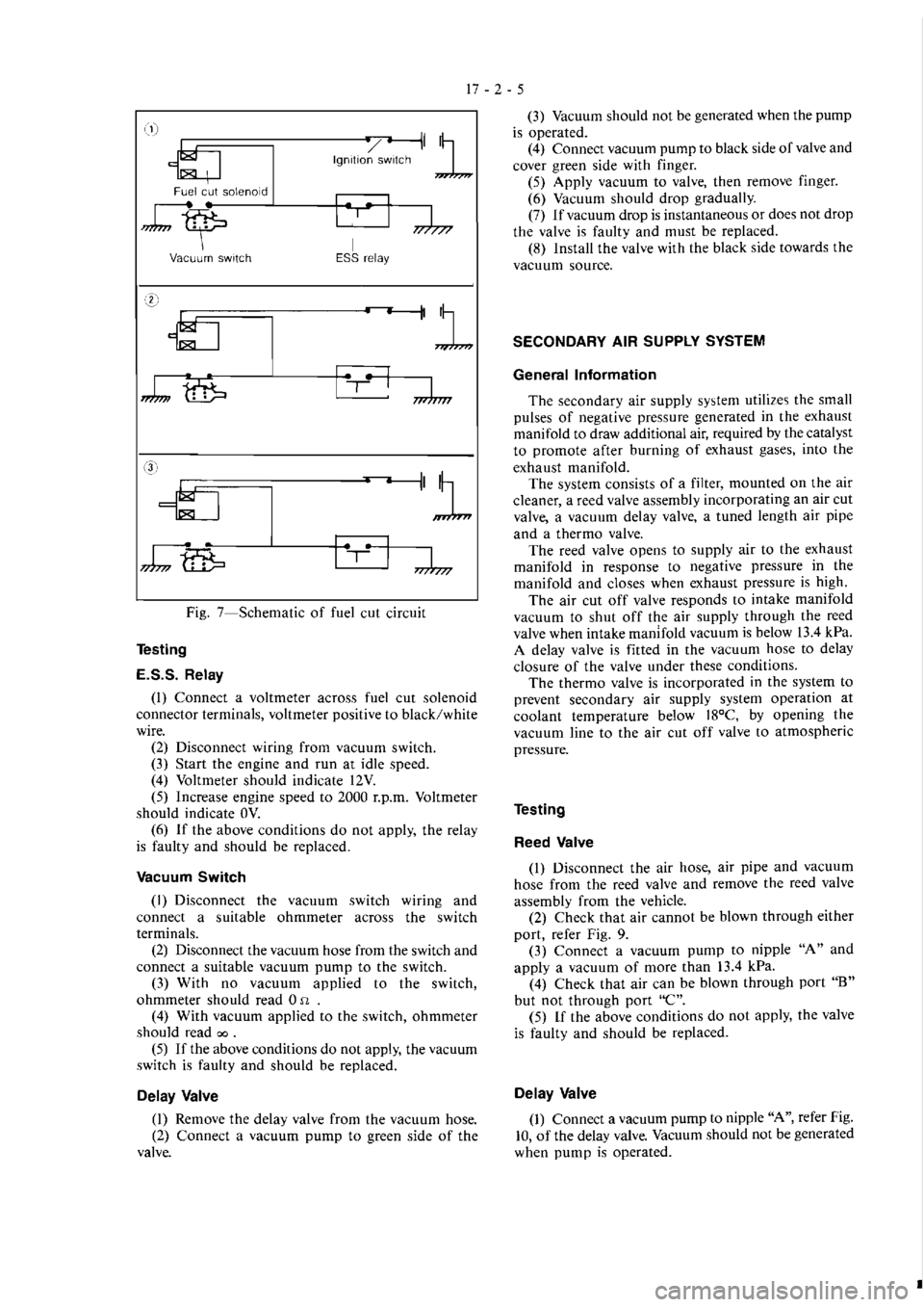 MITSUBISHI MAGNA 2005 Workshop Manual MITSUBISHI MAGNA 2005 Workshop Manual