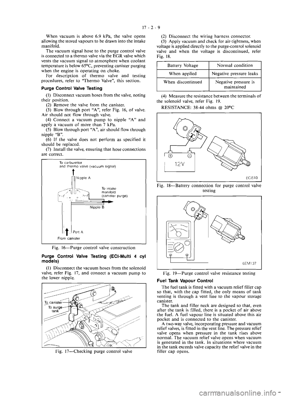 MITSUBISHI MAGNA 2005 Workshop Manual MITSUBISHI MAGNA 2005 Workshop Manual