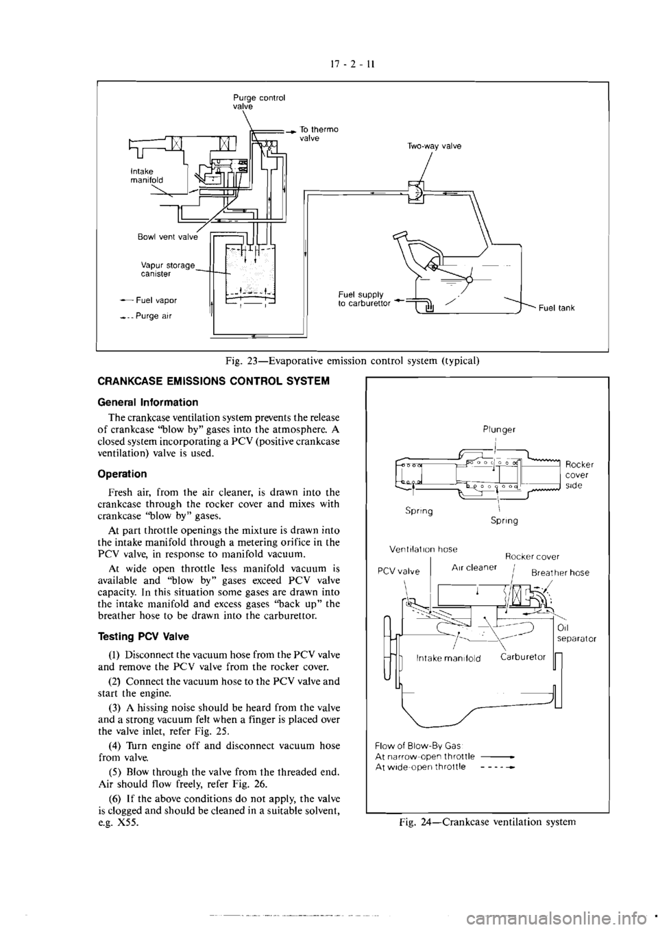 MITSUBISHI MAGNA 2005 Workshop Manual MITSUBISHI MAGNA 2005 Workshop Manual