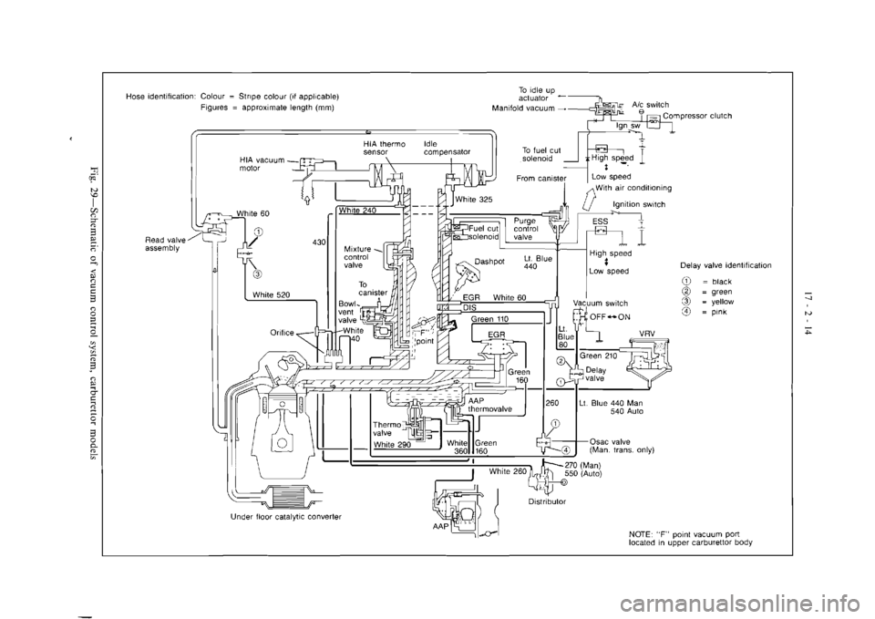 MITSUBISHI MAGNA 2005 Workshop Manual MITSUBISHI MAGNA 2005 Workshop Manual