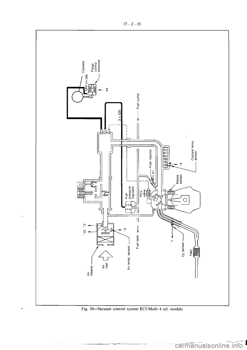 MITSUBISHI MAGNA 2005 Workshop Manual MITSUBISHI MAGNA 2005 Workshop Manual
