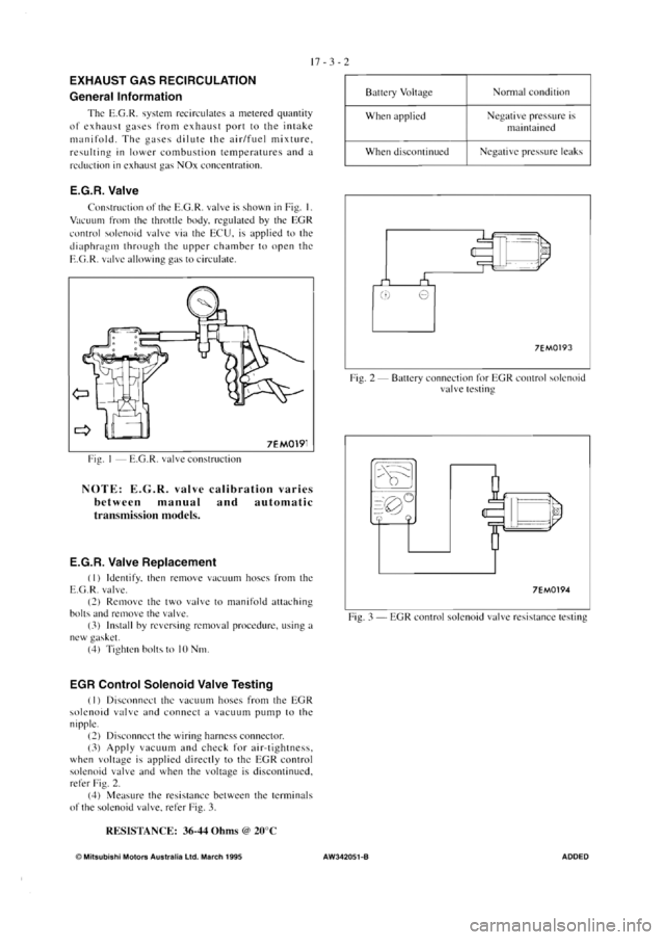 MITSUBISHI MAGNA 2005 Workshop Manual MITSUBISHI MAGNA 2005 Workshop Manual