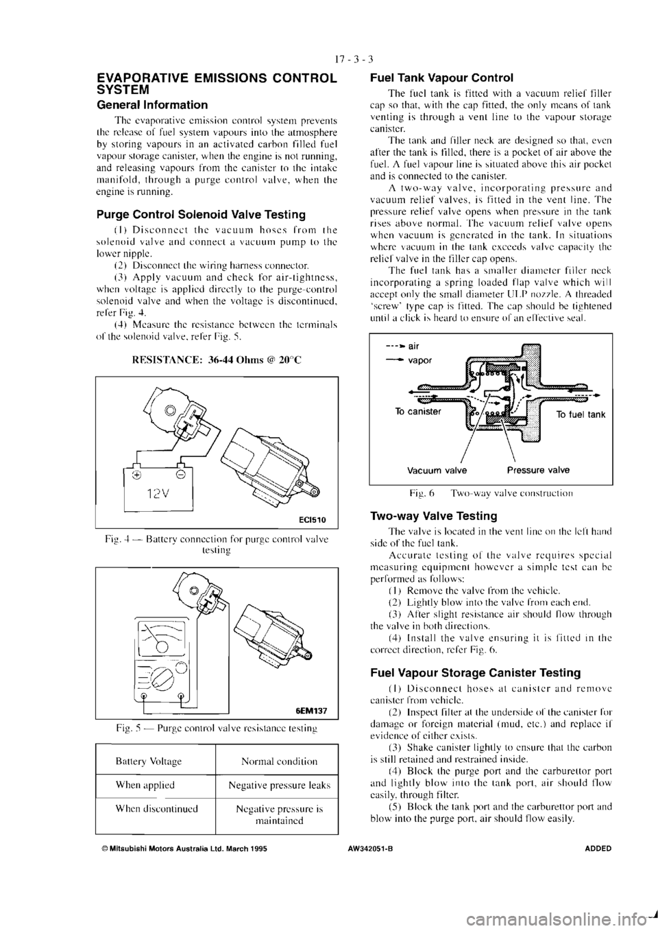 MITSUBISHI MAGNA 2005 Workshop Manual MITSUBISHI MAGNA 2005 Workshop Manual