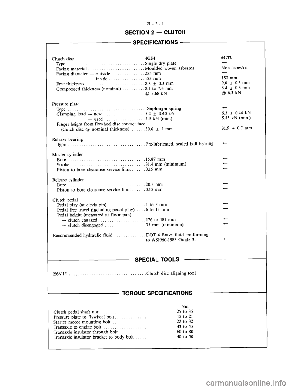 MITSUBISHI MAGNA 2005 Workshop Manual MITSUBISHI MAGNA 2005 Workshop Manual