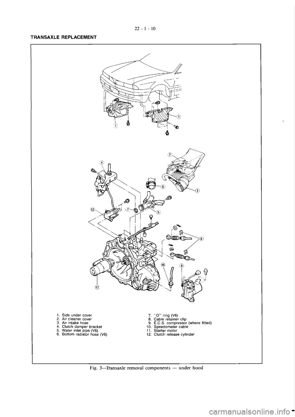 MITSUBISHI MAGNA 2005 Workshop Manual MITSUBISHI MAGNA 2005 Workshop Manual
