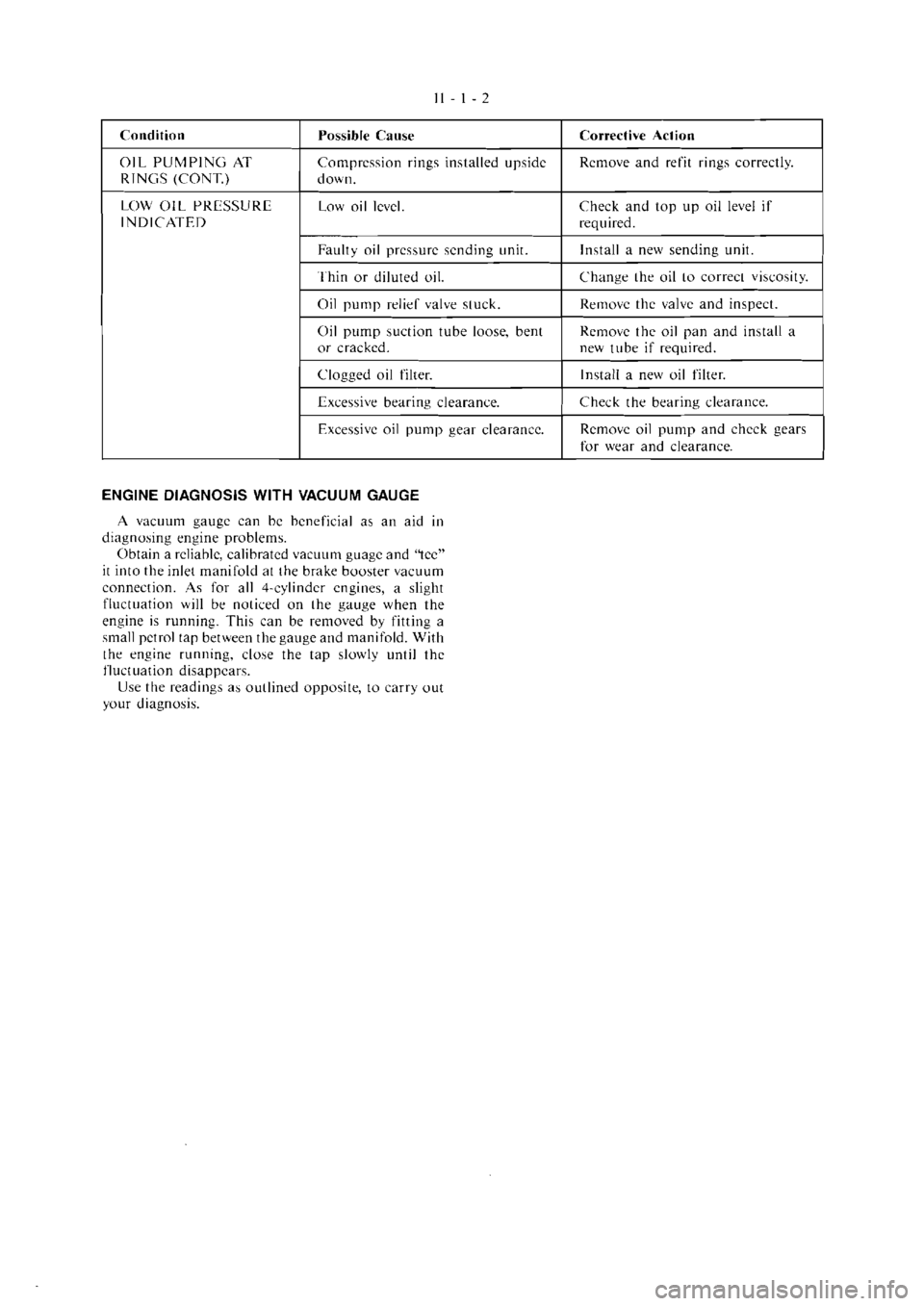 MITSUBISHI MAGNA 2005 Owners Guide MITSUBISHI MAGNA 2005 Owners Guide