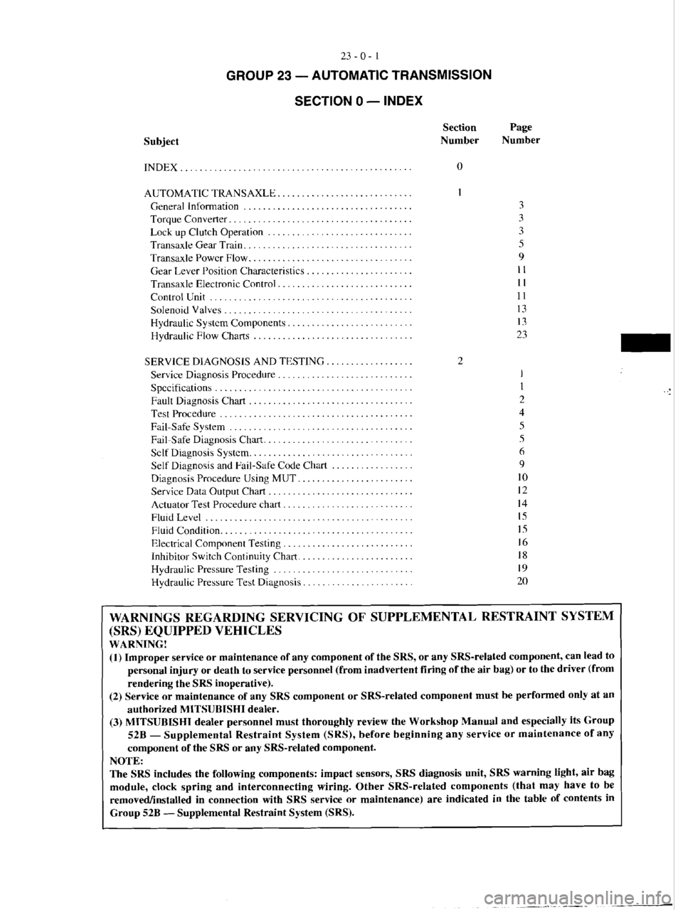 MITSUBISHI MAGNA 2005 Workshop Manual MITSUBISHI MAGNA 2005 Workshop Manual