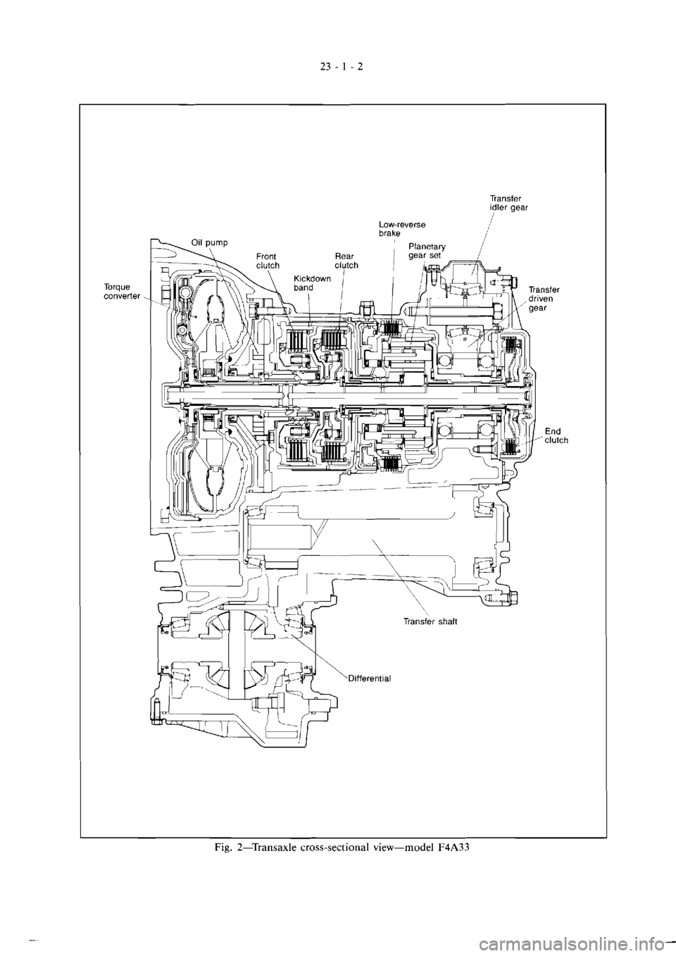 MITSUBISHI MAGNA 2005 Workshop Manual MITSUBISHI MAGNA 2005 Workshop Manual