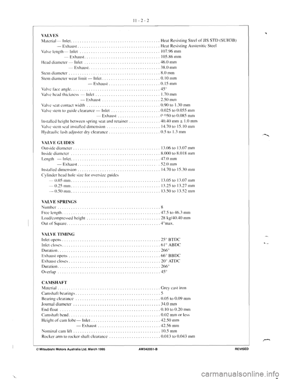 MITSUBISHI MAGNA 2005 Owners Guide MITSUBISHI MAGNA 2005 Owners Guide