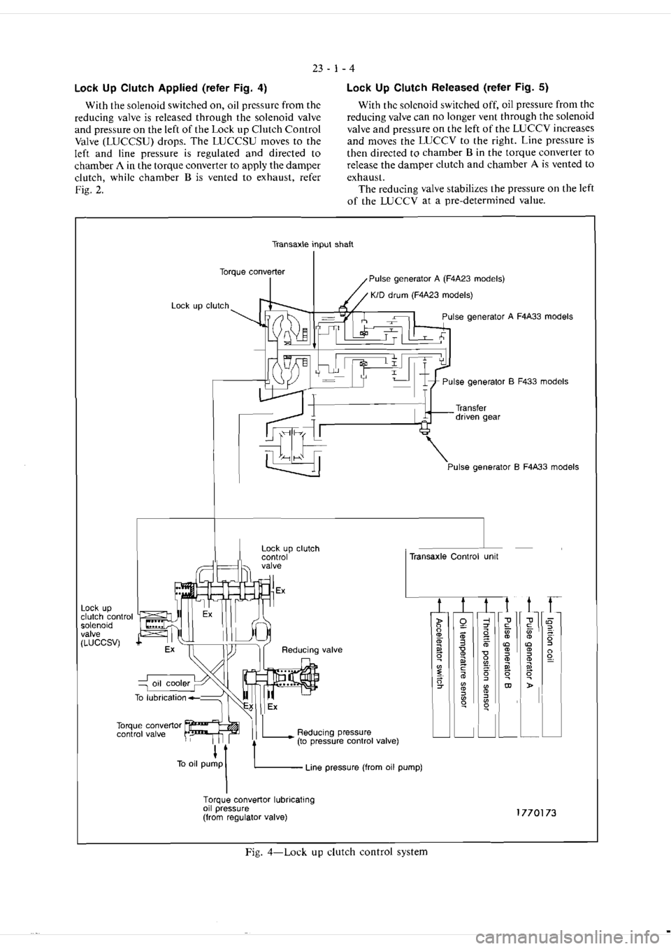 MITSUBISHI MAGNA 2005 Workshop Manual MITSUBISHI MAGNA 2005 Workshop Manual