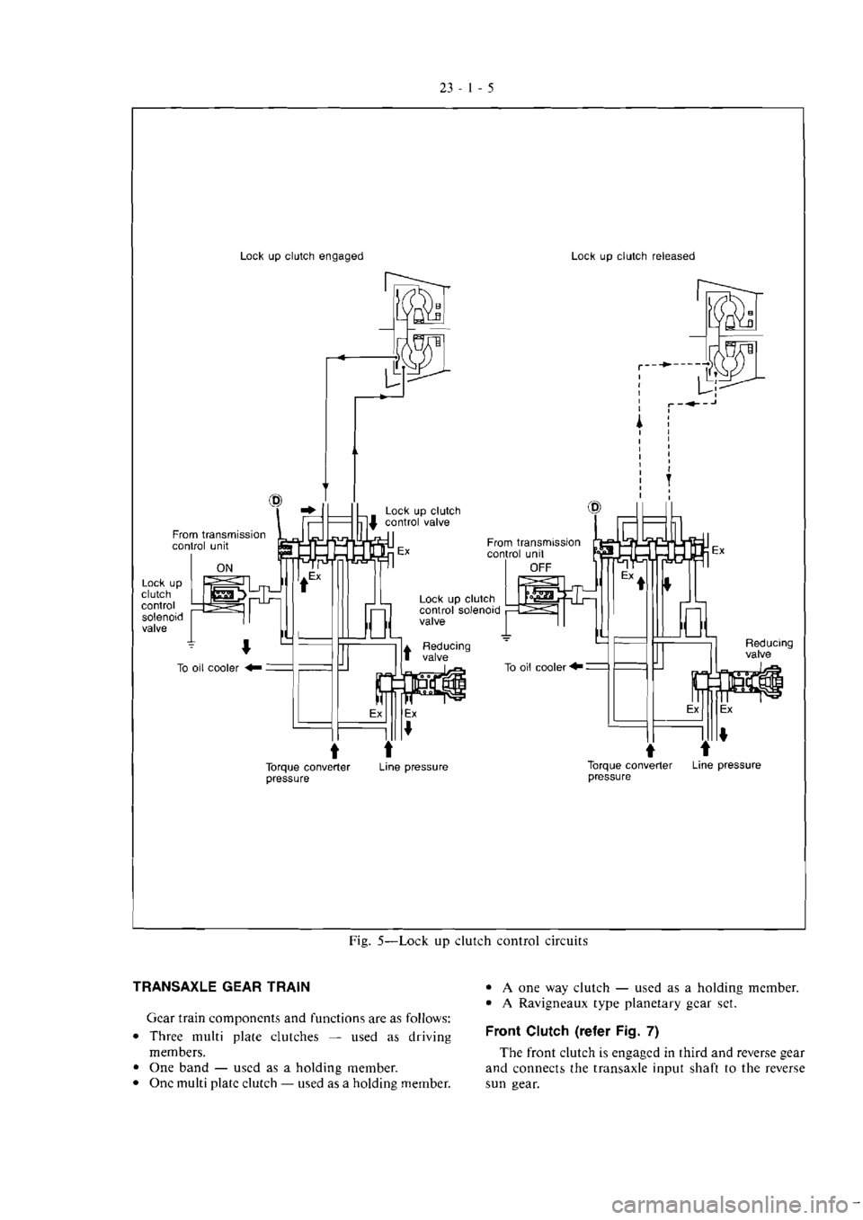 MITSUBISHI MAGNA 2005 Workshop Manual MITSUBISHI MAGNA 2005 Workshop Manual