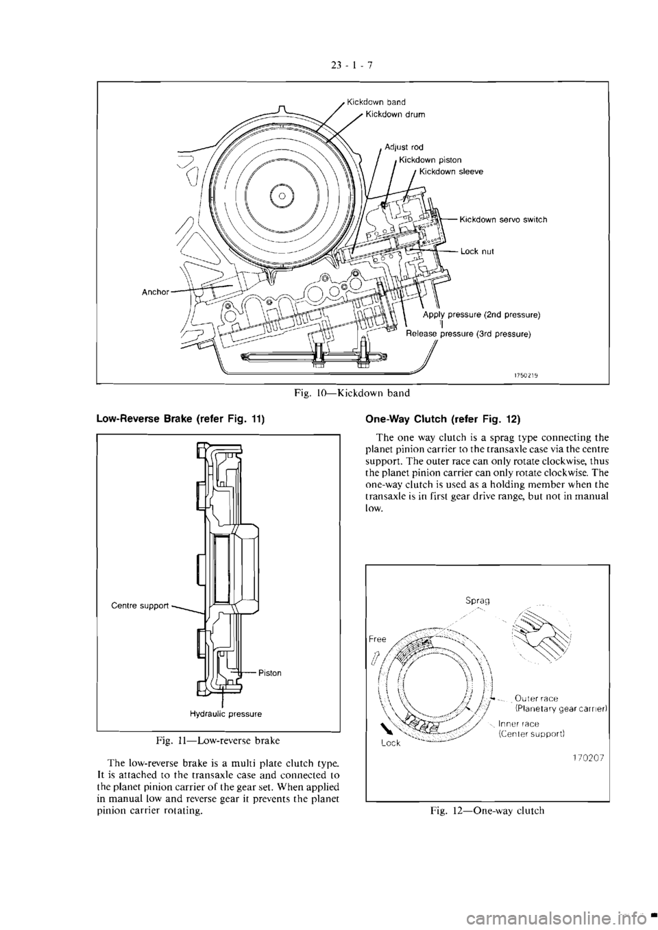 MITSUBISHI MAGNA 2005 Workshop Manual MITSUBISHI MAGNA 2005 Workshop Manual