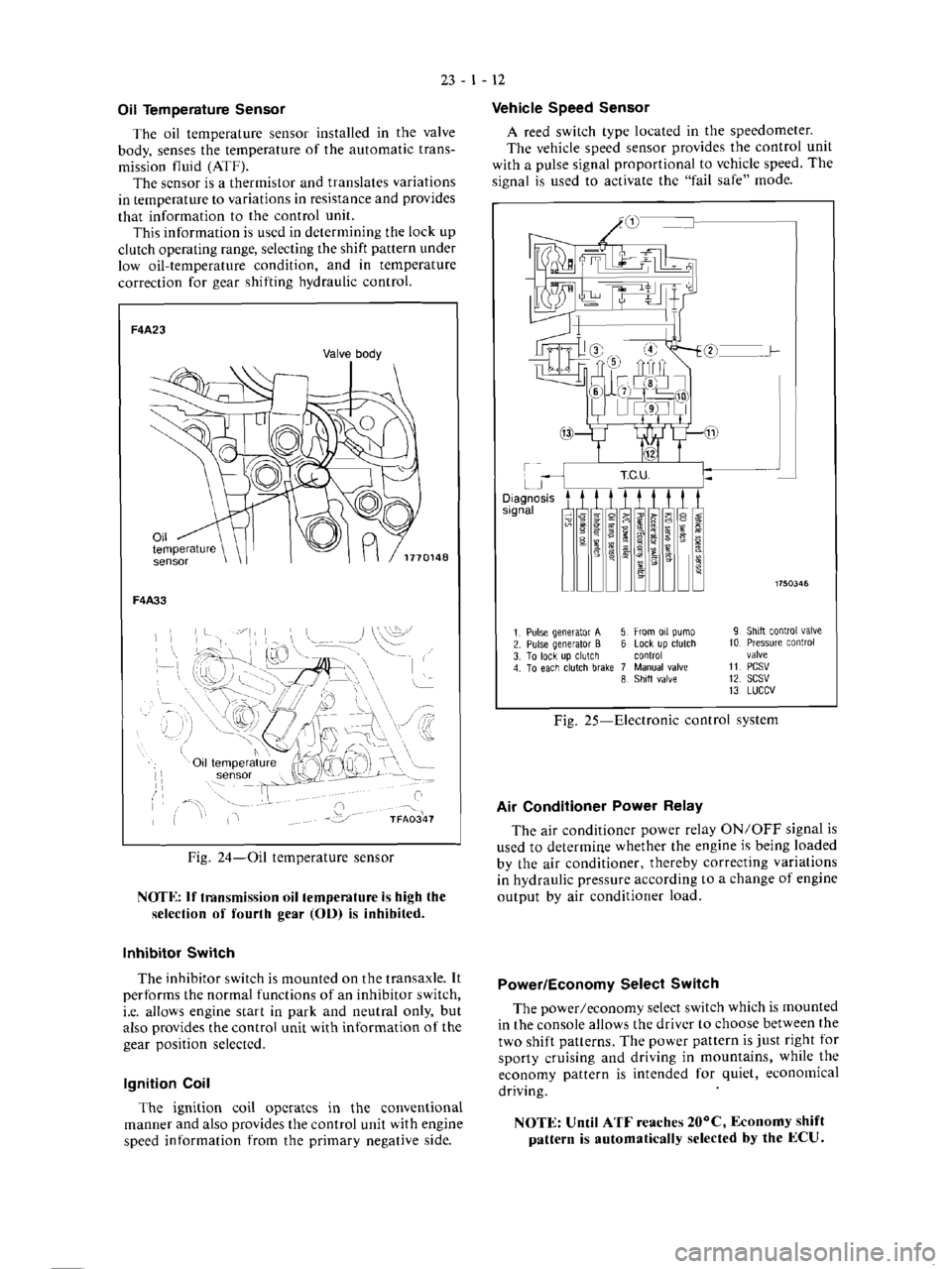 MITSUBISHI MAGNA 2005 Workshop Manual MITSUBISHI MAGNA 2005 Workshop Manual