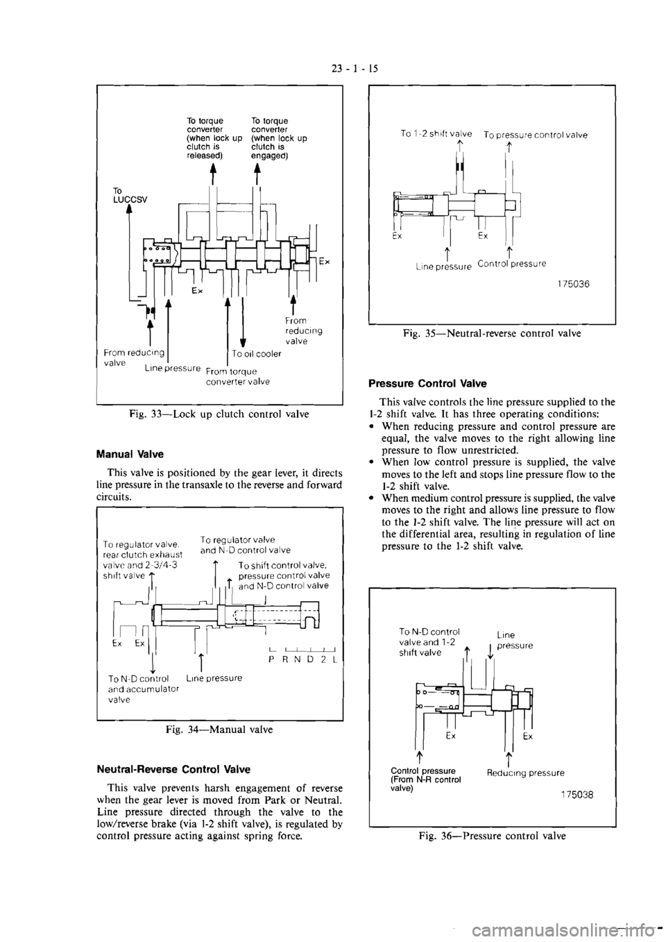 MITSUBISHI MAGNA 2005 Workshop Manual MITSUBISHI MAGNA 2005 Workshop Manual