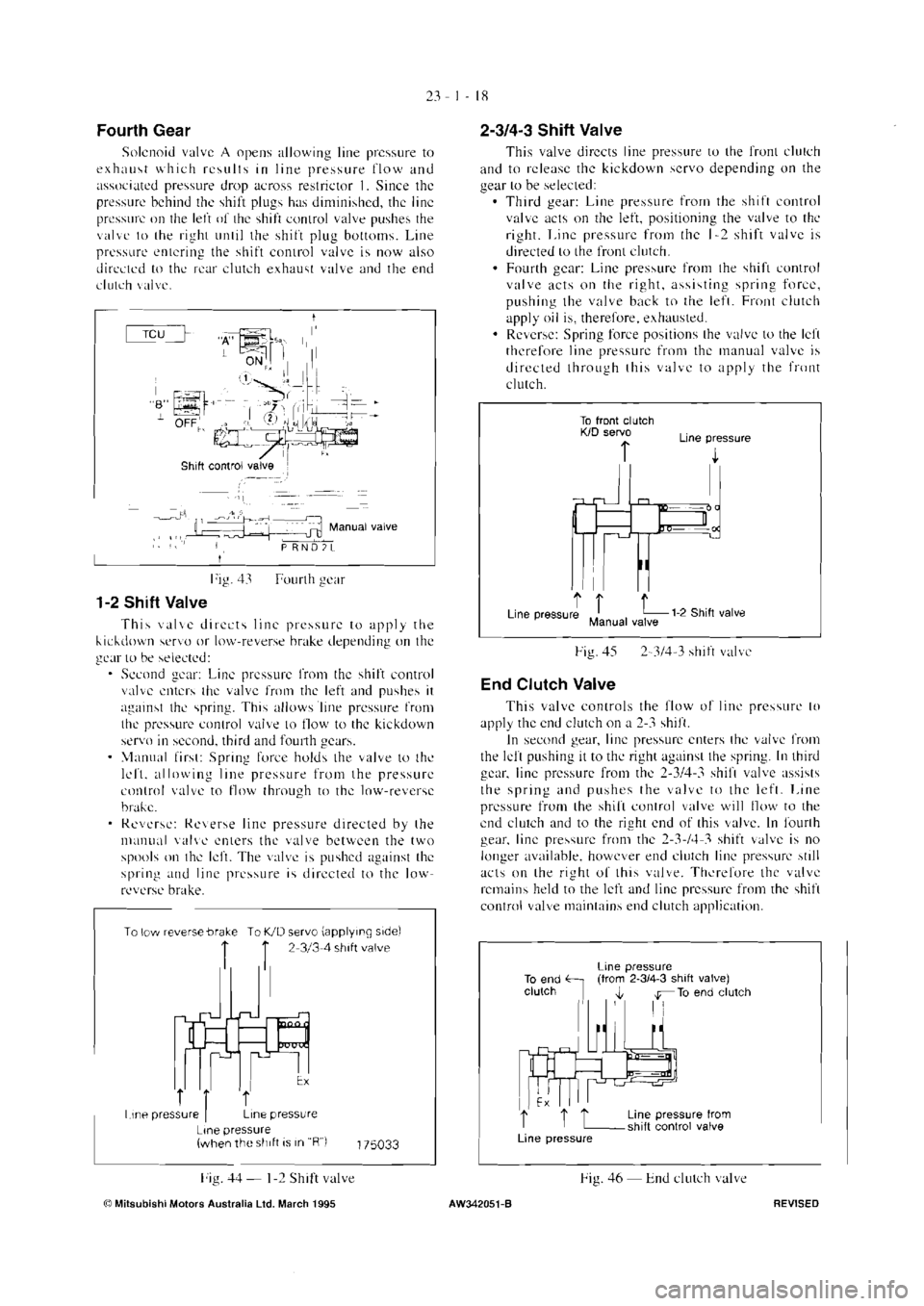 MITSUBISHI MAGNA 2005 Workshop Manual MITSUBISHI MAGNA 2005 Workshop Manual