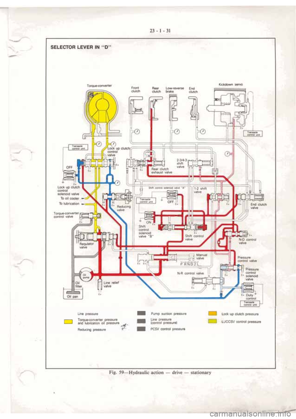 MITSUBISHI MAGNA 2005 Workshop Manual MITSUBISHI MAGNA 2005 Workshop Manual