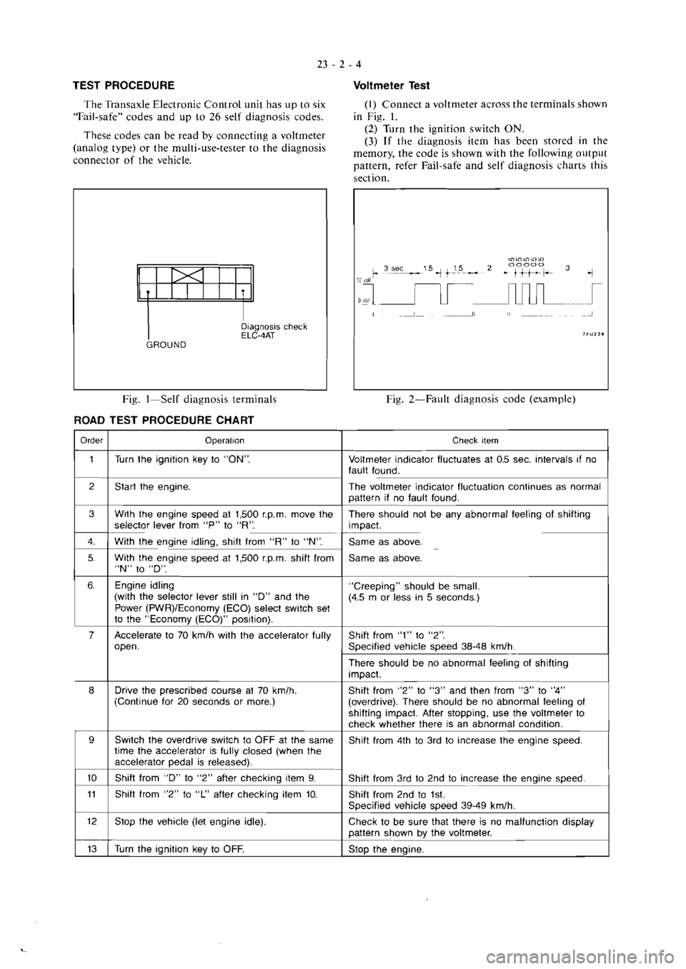 MITSUBISHI MAGNA 2005 Workshop Manual MITSUBISHI MAGNA 2005 Workshop Manual