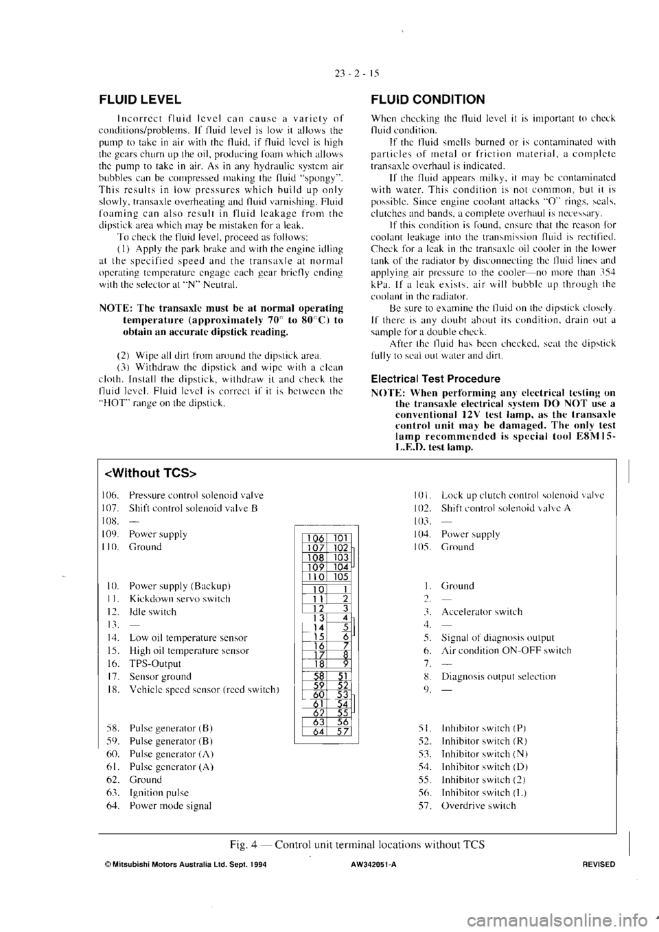 MITSUBISHI MAGNA 2005 Workshop Manual MITSUBISHI MAGNA 2005 Workshop Manual