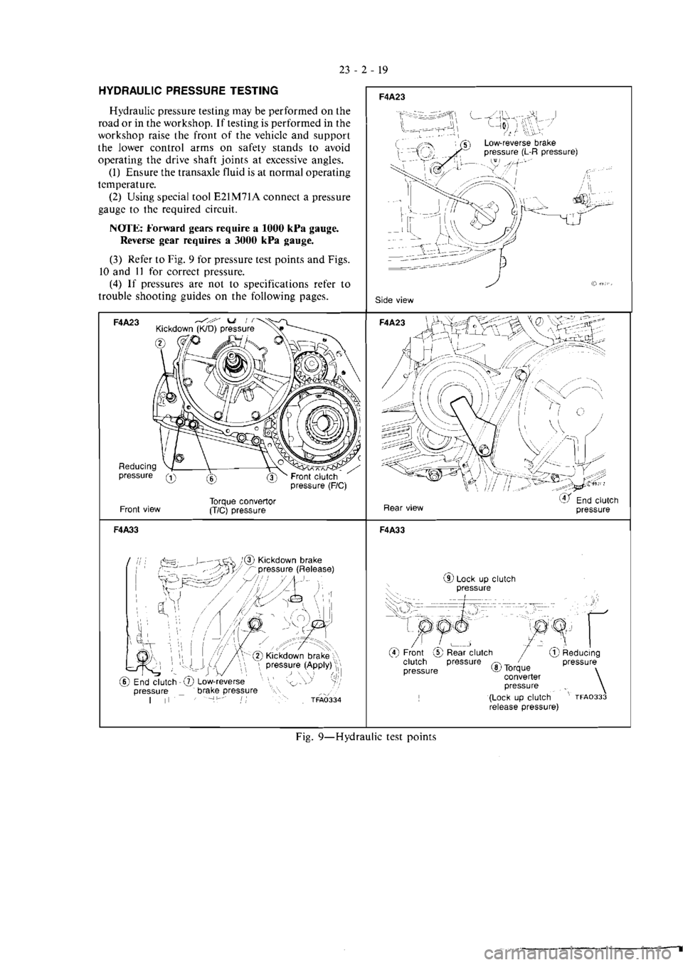 MITSUBISHI MAGNA 2005 Workshop Manual MITSUBISHI MAGNA 2005 Workshop Manual