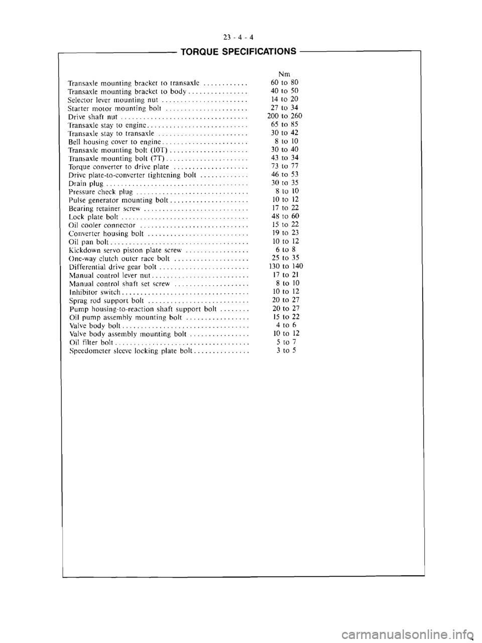 MITSUBISHI MAGNA 2005 Workshop Manual MITSUBISHI MAGNA 2005 Workshop Manual