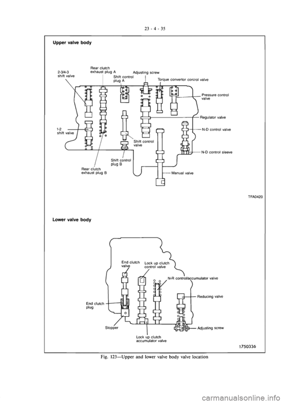 MITSUBISHI MAGNA 2005 Workshop Manual MITSUBISHI MAGNA 2005 Workshop Manual