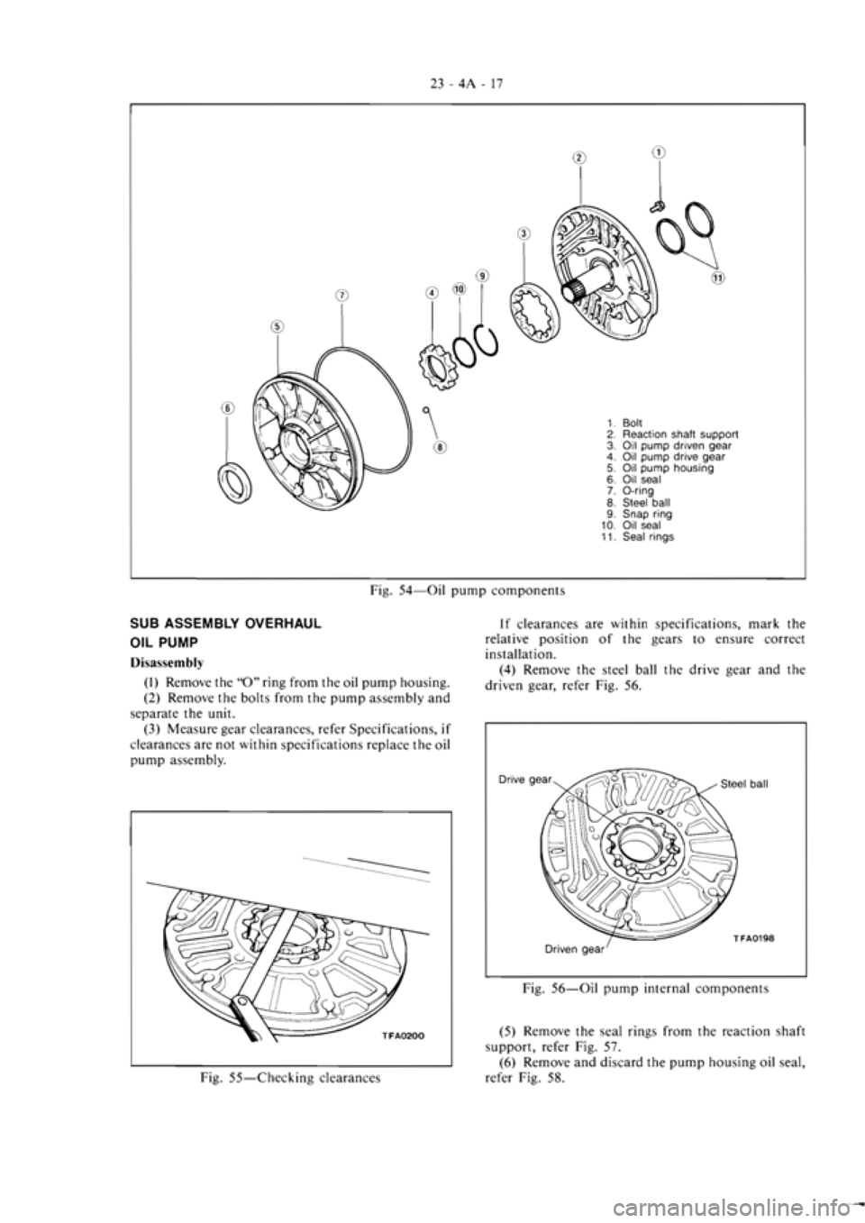 MITSUBISHI MAGNA 2005 Workshop Manual MITSUBISHI MAGNA 2005 Workshop Manual