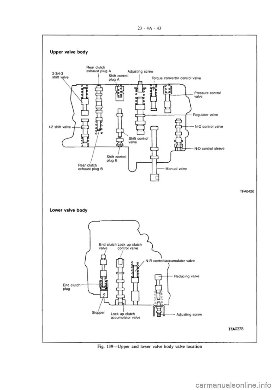 MITSUBISHI MAGNA 2005 Workshop Manual MITSUBISHI MAGNA 2005 Workshop Manual