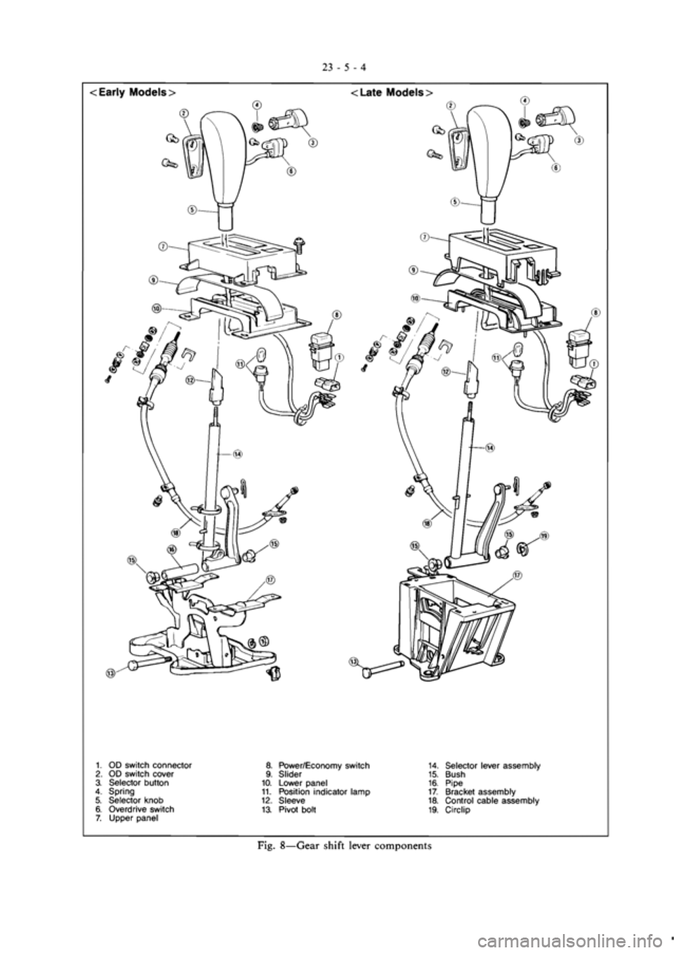 MITSUBISHI MAGNA 2005 Workshop Manual MITSUBISHI MAGNA 2005 Workshop Manual