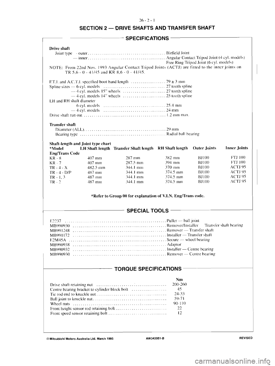 MITSUBISHI MAGNA 2005 Workshop Manual MITSUBISHI MAGNA 2005 Workshop Manual