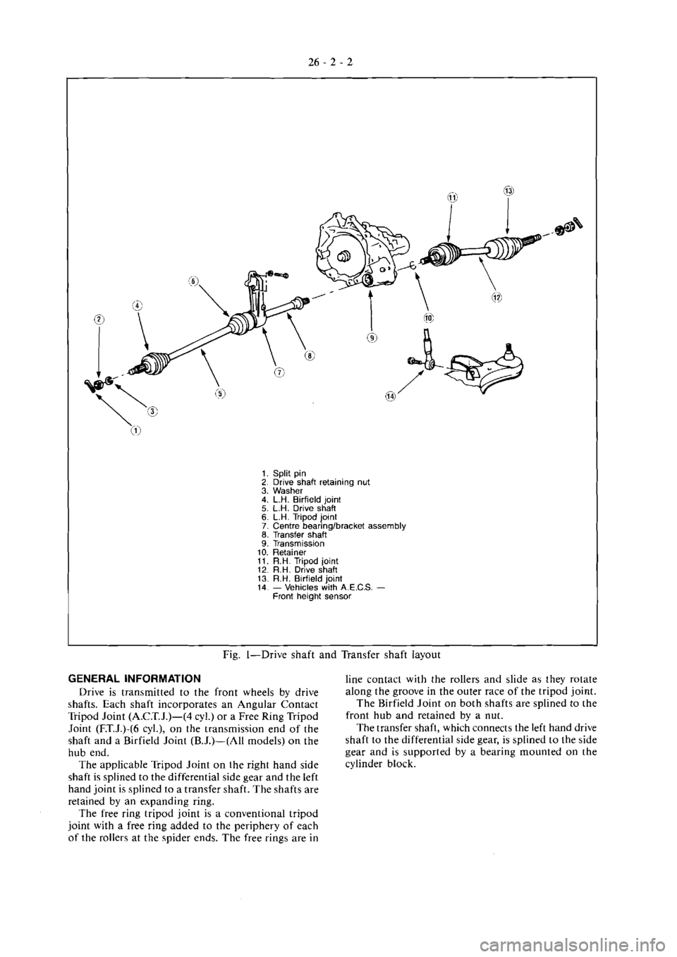 MITSUBISHI MAGNA 2005 Workshop Manual MITSUBISHI MAGNA 2005 Workshop Manual