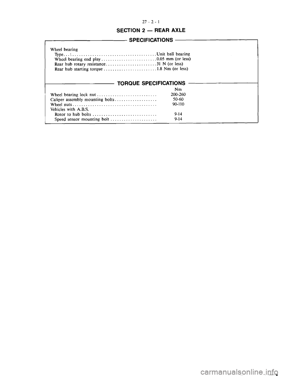 MITSUBISHI MAGNA 2005 Workshop Manual MITSUBISHI MAGNA 2005 Workshop Manual