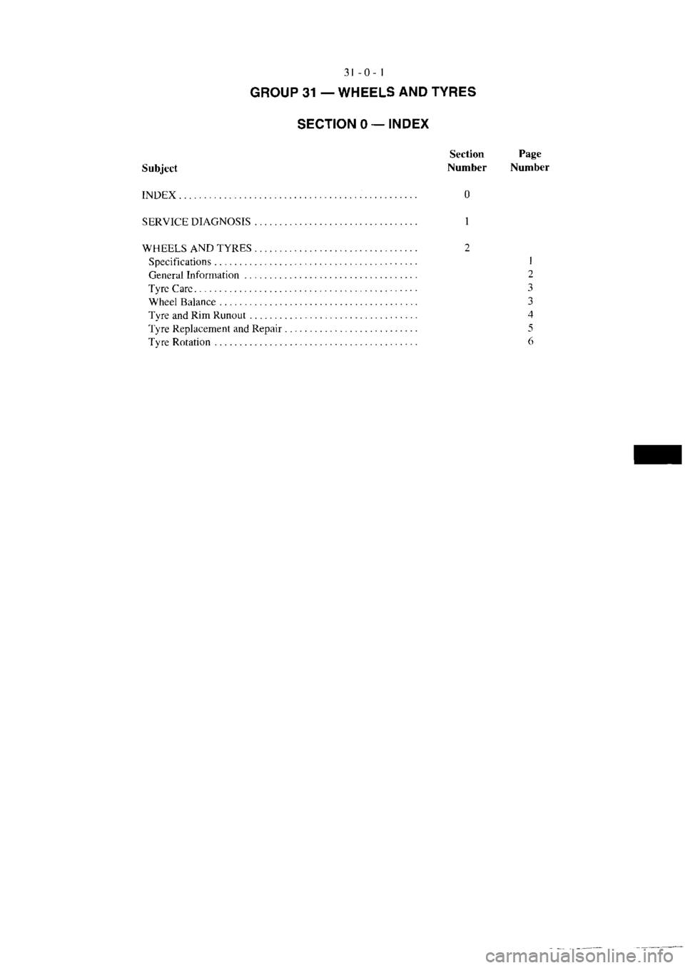 MITSUBISHI MAGNA 2005 Workshop Manual MITSUBISHI MAGNA 2005 Workshop Manual