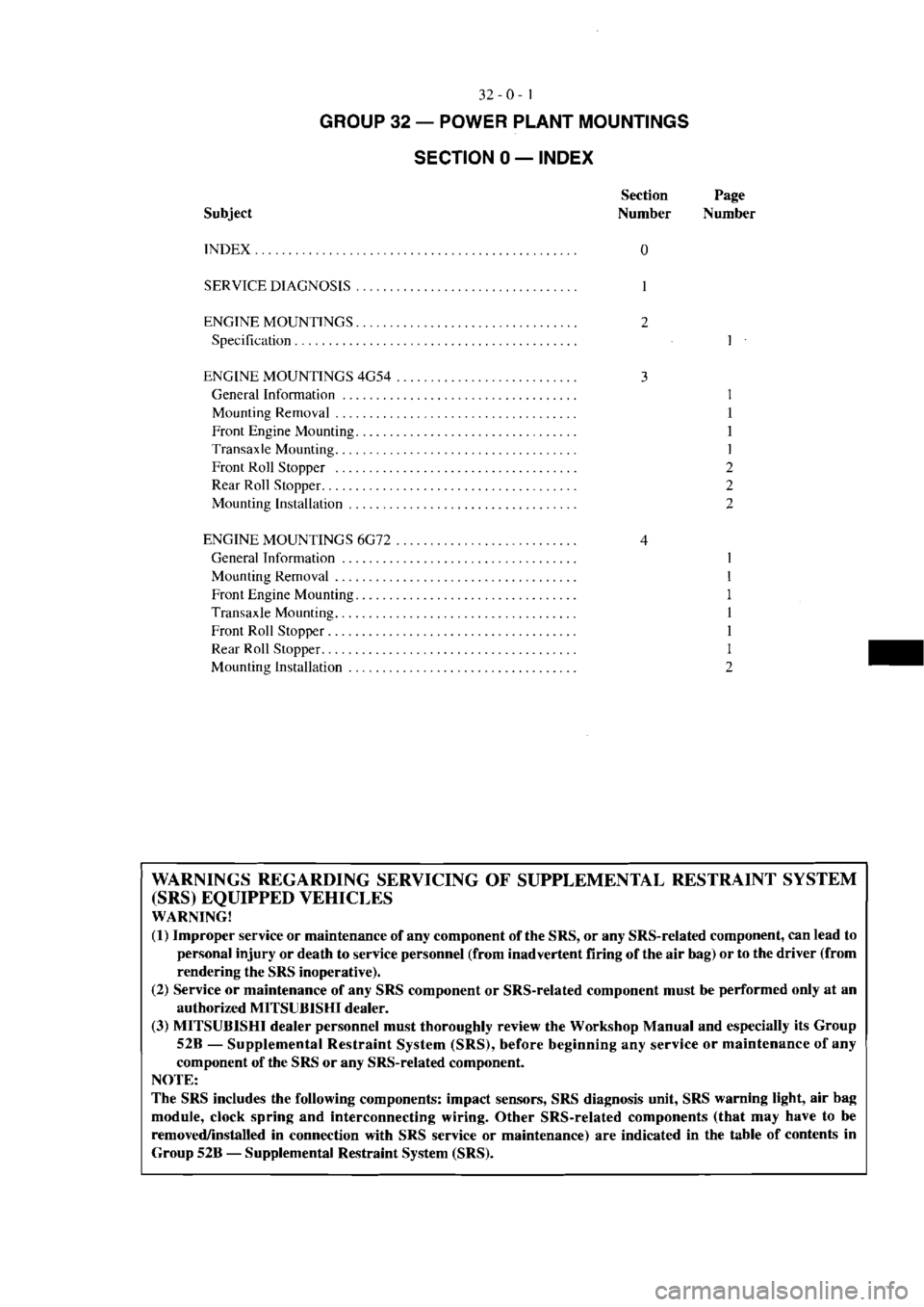 MITSUBISHI MAGNA 2005 Workshop Manual MITSUBISHI MAGNA 2005 Workshop Manual