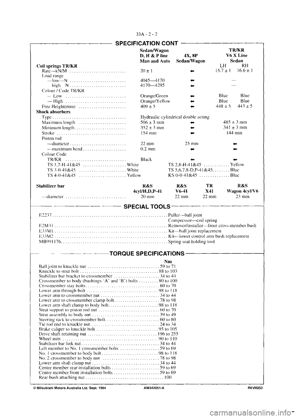 MITSUBISHI MAGNA 2005 Workshop Manual MITSUBISHI MAGNA 2005 Workshop Manual