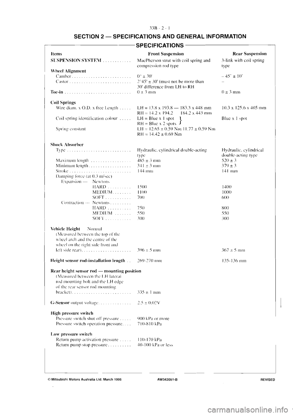 MITSUBISHI MAGNA 2005 Workshop Manual MITSUBISHI MAGNA 2005 Workshop Manual