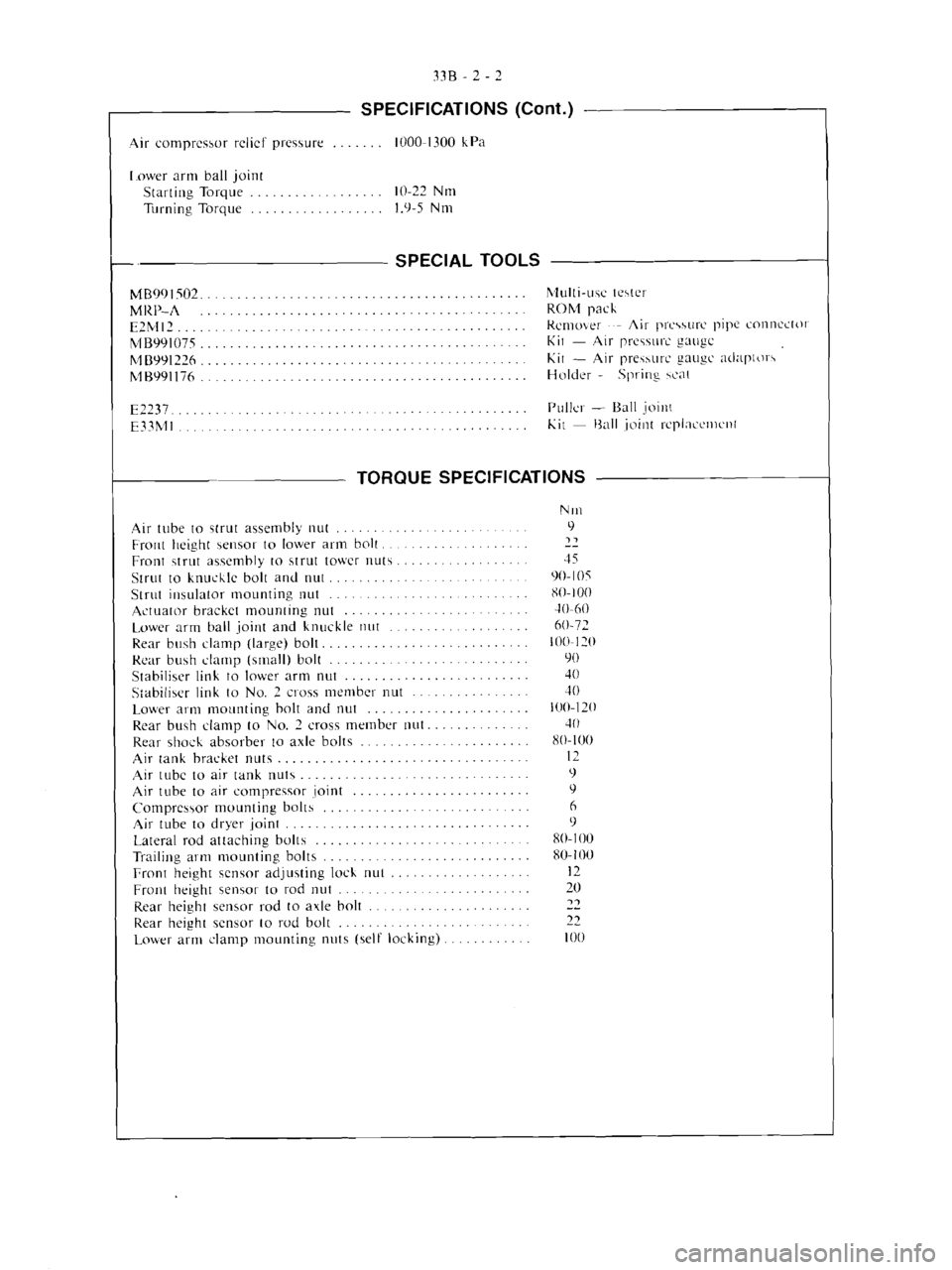 MITSUBISHI MAGNA 2005 Workshop Manual MITSUBISHI MAGNA 2005 Workshop Manual