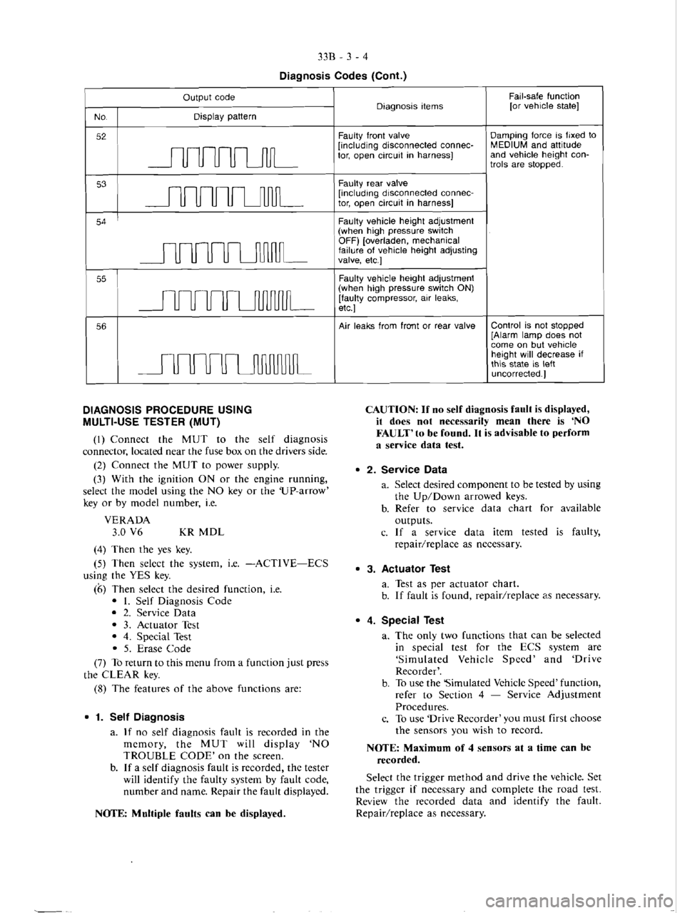 MITSUBISHI MAGNA 2005 Workshop Manual MITSUBISHI MAGNA 2005 Workshop Manual